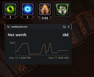 wealthyexile|WealthyExile.com has been updated for Affliction league! You  .